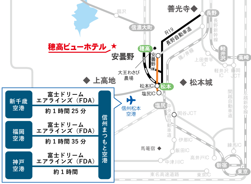 松本空港からのルート図