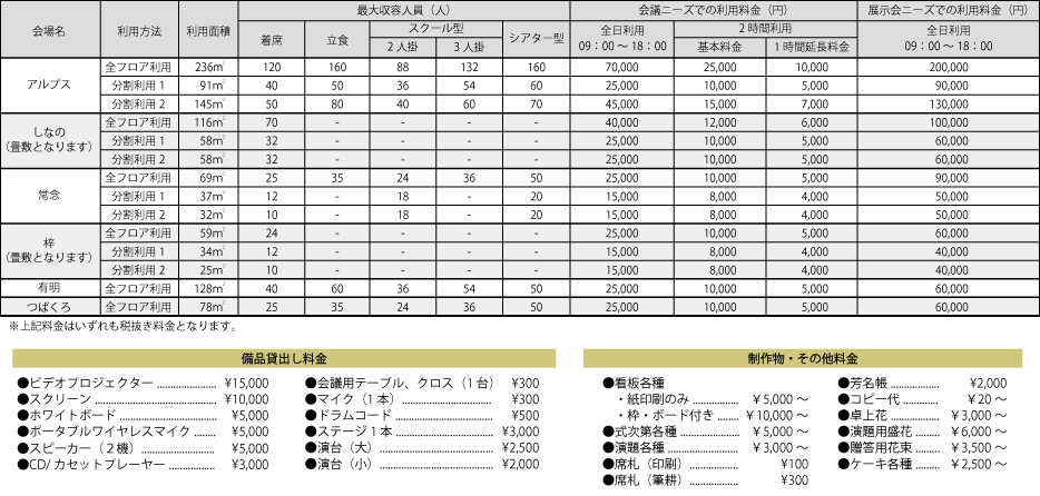 料金表